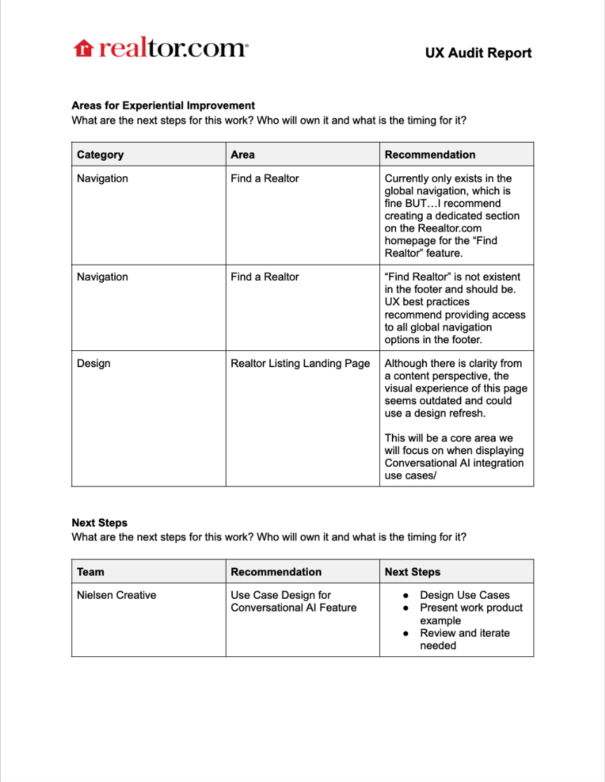 Detailed integration audit